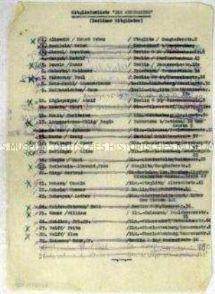 Durchschlag der Mitgliederliste der Künstlervereinigung "Die Abstrakten" - Sachkonvolut
