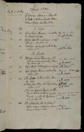 Ex Catalogo librorum a Dav. Sam. de Madai collectorum et publice divendendorum. Halae. a.d. 1. Aug. 1782.