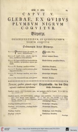Capvt V: Glebae, ex qvibvs plvmbvm nigrvm coqvitvr