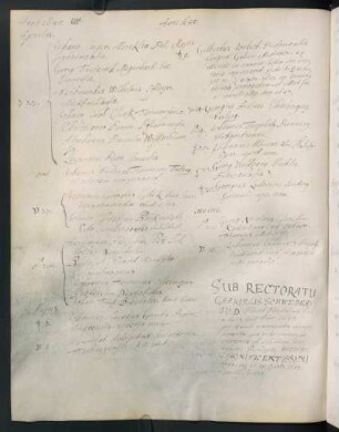Sommerhalbjahr 1685. Rektorat Gabriel Schweder