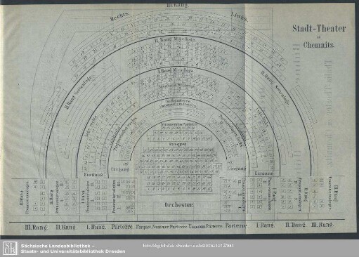 Stadt-Theater zu Chemnitz