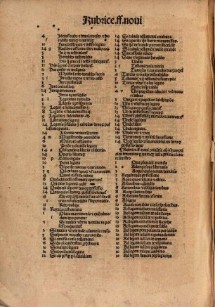 Summa Angelica de casibus conscientie cu[m] quibusda[m] nouis [et] oportunis additio[n]ibus
