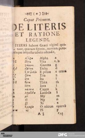 Caput Primum. De Literis et Ratione Legendi.