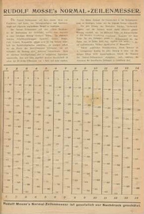 Rudolf Mosse's Normal-Zeilenmesser
