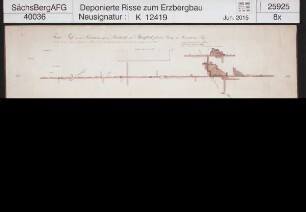 Rosenkranz Fundgrube am Jungen Rosenberg bei Neustädtel (Schneeberg), Glückwohl und Schafstall Flacher