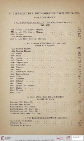 Übersicht der Wiegendrucke nach Inkunabelbibliographien