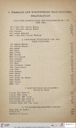 Übersicht der Wiegendrucke nach Inkunabelbibliographien