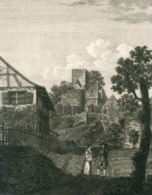 Ansicht der Burg Roeteln