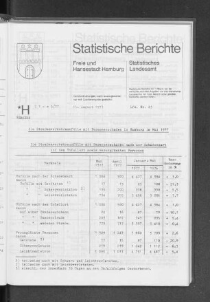 Die Straßenverkehrsunfälle mit Personenschaden in Hamburg im Mai 1977 : Lfd. Nr. 23