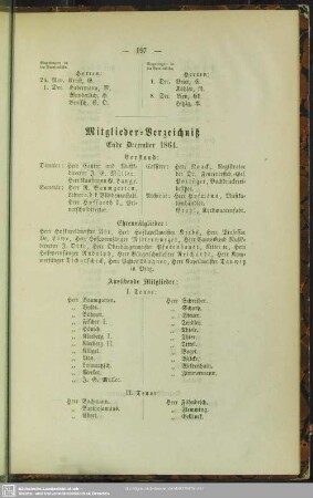 Mitglieder-Verzeichniß Ende December 1864