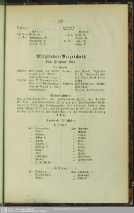 Mitglieder-Verzeichniß Ende December 1864