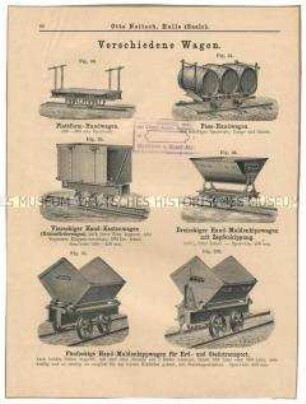Verschiedene Transport-Schienenwagen
