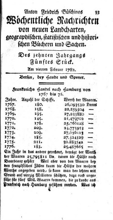 Fünftes Stück