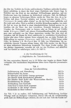 2. Die Verschleierung der Tat