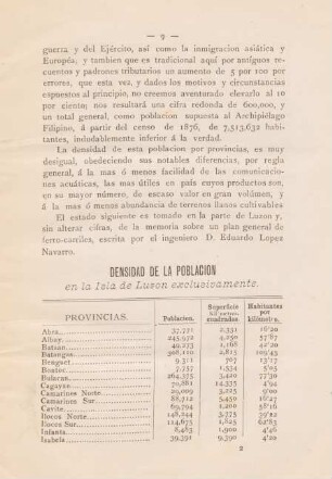 Densidad de la población en la Isla de Luzon exclusivamente