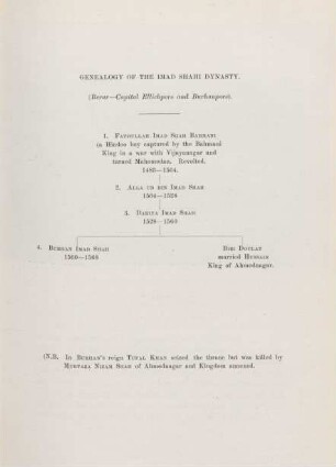 Genealogy of the Imad Shahi Dynasty
