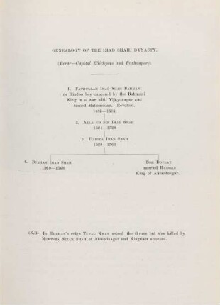 Genealogy of the Imad Shahi Dynasty