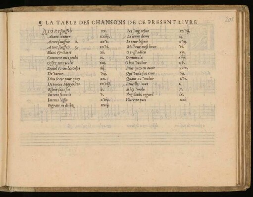 La table des chansons de ce present livre
