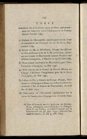 Table contenant les principaux actes publics, qui concernent les rapports entre l'Espagne et la France, dépuis l'année 1789.