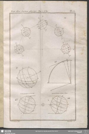 Pl. 6. Tom. 2. 2e. liv.