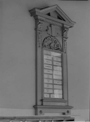 Dresden-Neustadt, Haustafel, 19. Jh.
