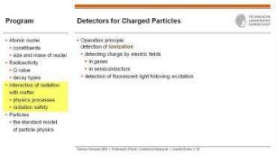 Detection of fast charged particles