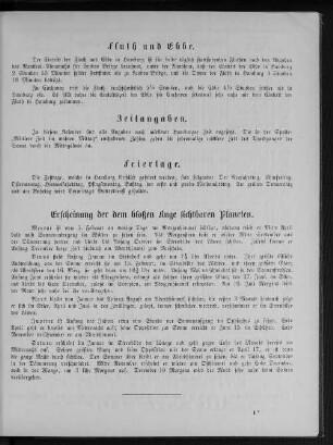 Erscheinung der dem bloßen Auge sichtbaren Planeten.