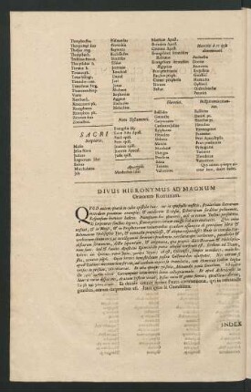 Divus Hieronymus Ad Magnum Oratorem Romanum.