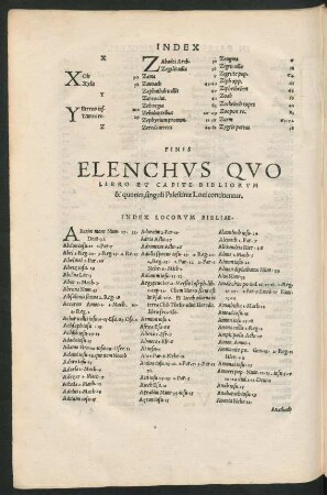 Elenchus Quo Libro Et Capite Bibliorum & quoties, singuli Palestinae Loci continentur.