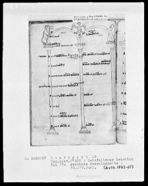 Necrologium Zwiefaltense — Vogel, Hase und Wildkatze, Folio 17verso