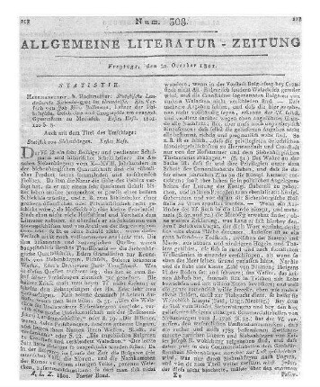 Ballmann, J. M.: Statistische Landeskunde Siebenbürgens im Grundrisse. H. 1. Hermannstadt : Hochmeister 1801 Auch u.d.T.: Statistik von Siebenbürgen.