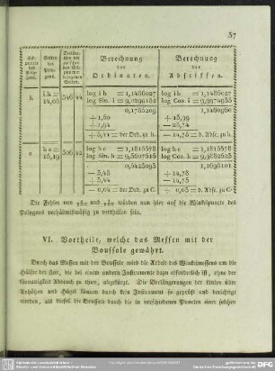 VI. Vortheile, welche das Messen mit der Boussole gewährt