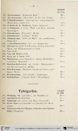 Tafelgeräte (Nr. 491-509)
