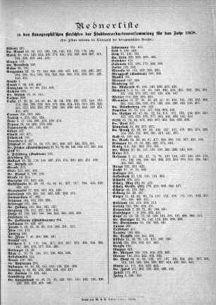 Rednerliste zu den stenographischen Berichten der Stadtverordnetenversammlung für das Jahr 1908