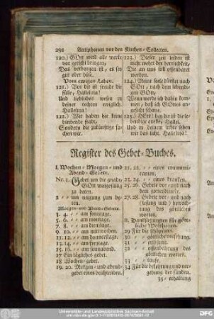 Register des Gebet-Buches.
