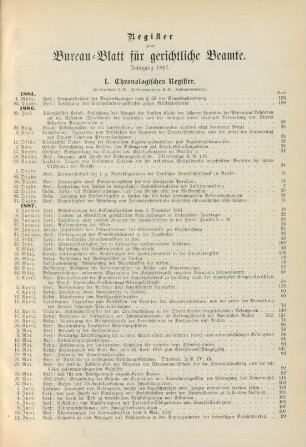 Register zum Bureau-Blatt für gerichtliche Beamte. Jahrgang 1887