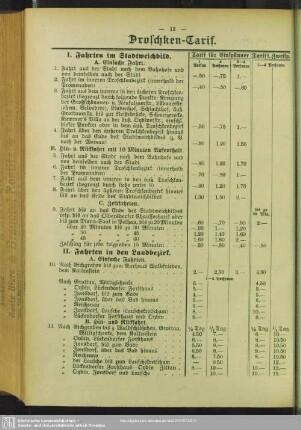 Droschken-Tarif