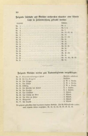 Folgende Gedichte werden zum Auswendiglernen vorgeschlagen