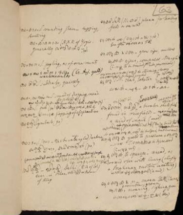 63r, Notes for jha