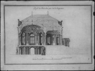 Brühlsches Belvedere in Dresden