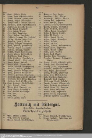 Zottewitz mit Rittergut