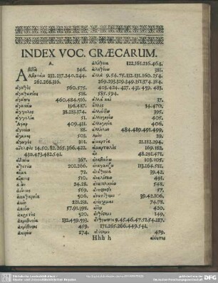Index Voc. Graecarum