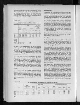 Tabelle 3: Die Eheschließungen der Deutschen und Ausländer 1970 bis 1973