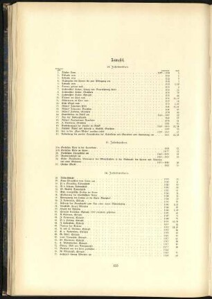 Zeittafel