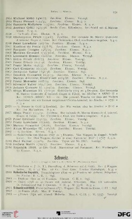 Schweiz (Nr. 2987-3085)