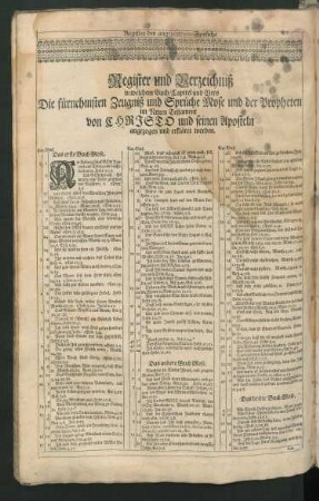 Register und Verzeichniß in welchem Buch/Capitel und Vers ...