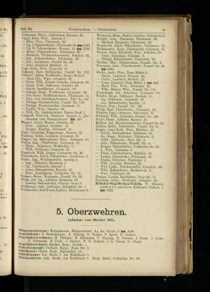 Oberzwehren