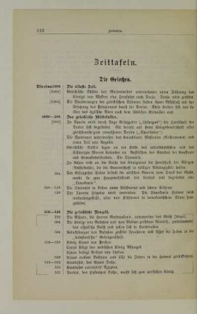 Zeittafeln