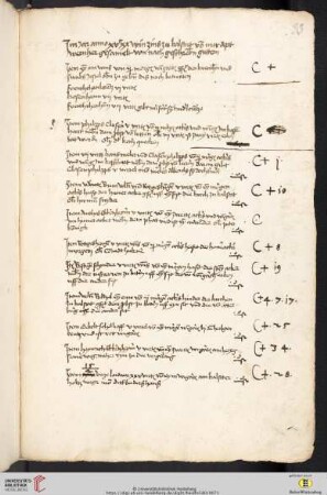 Weinzins Karlstadt 1520