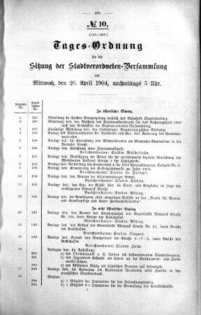 Tages-Ordnung, 20. April 1904